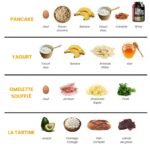 7 recettes de snacks protéinés pour une musculation efficace