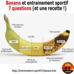Les bienfaits de la recette de blanc d&rsquo;oeuf et banane pour la musculation