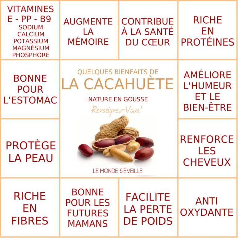 Les bienfaits du beurre de cacahuète pour la musculation