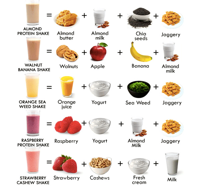 Recette maison de barres énergétiques aux dattes pour la musculation