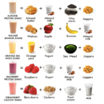 Des recettes de repas consistants pour la musculation sans whey