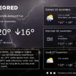 Prévisions Météorologiques pour Lisbonne: Que Nous Réserve le Temps Demain ?