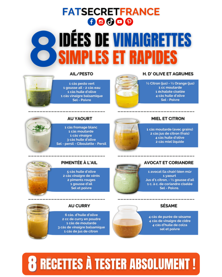 Recettes de vinaigrettes savoureuses pour la musculation