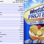 Weetabix et musculation : le petit-déjeuner idéal pour booster vos entraînements