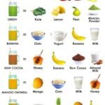Boostez votre prise de masse avec ces collations savoureuses et nutritives
