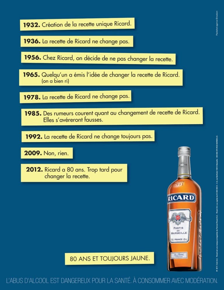 Voici quelques suggestions de titres d’articles qui pourraient traiter de divers aspects autour des bouteilles de Ricard, une célèbre marque de pastis français :